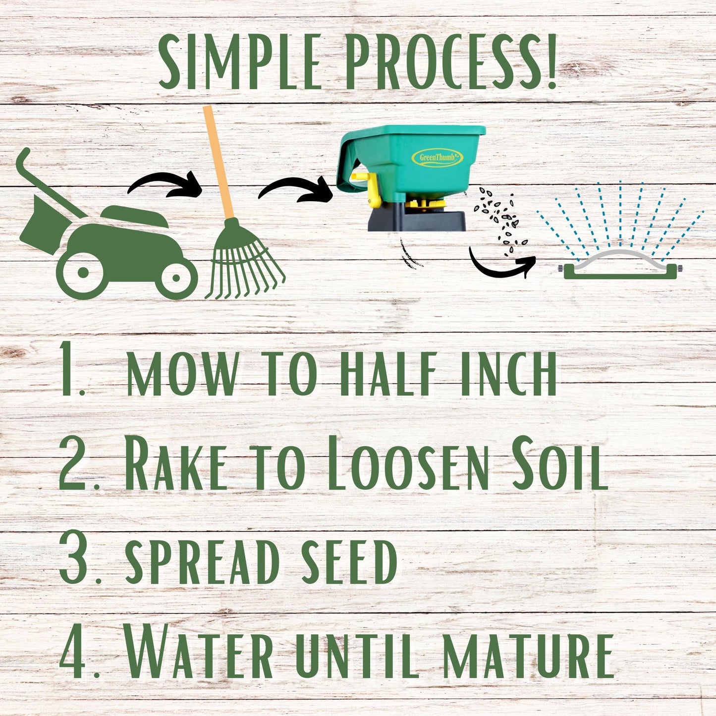 Premium Mow Less Grass Seed